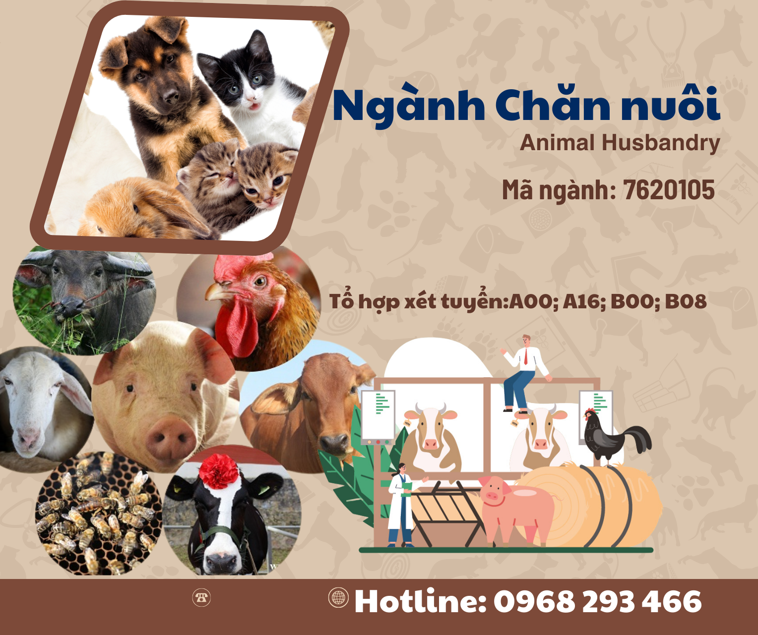 NGÀNH CHĂN NUÔI